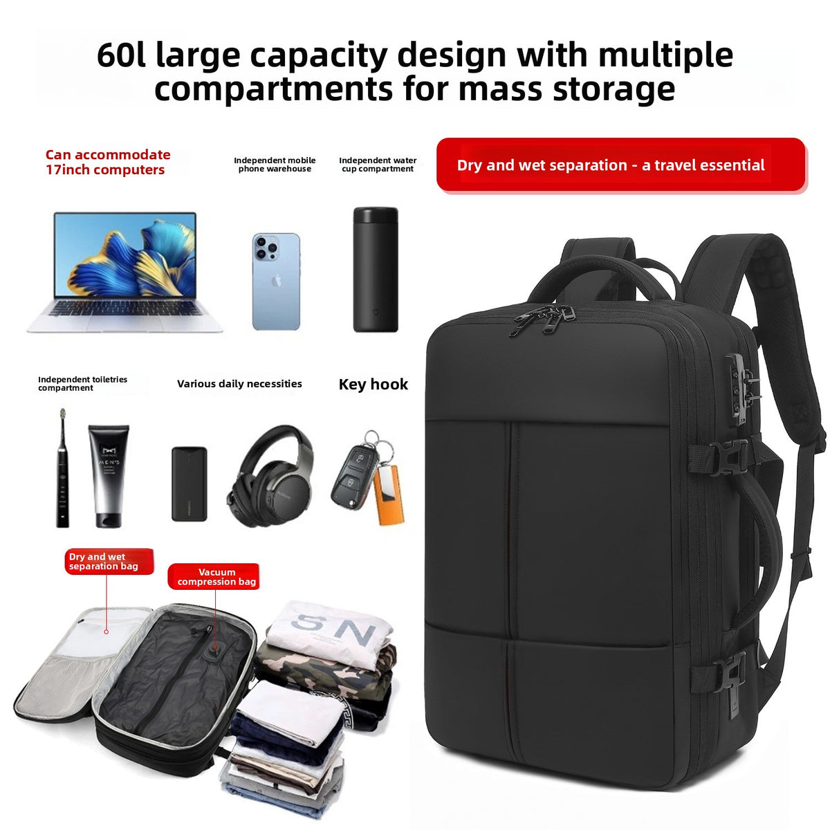 Built in Vacuum-Sealed Backpack