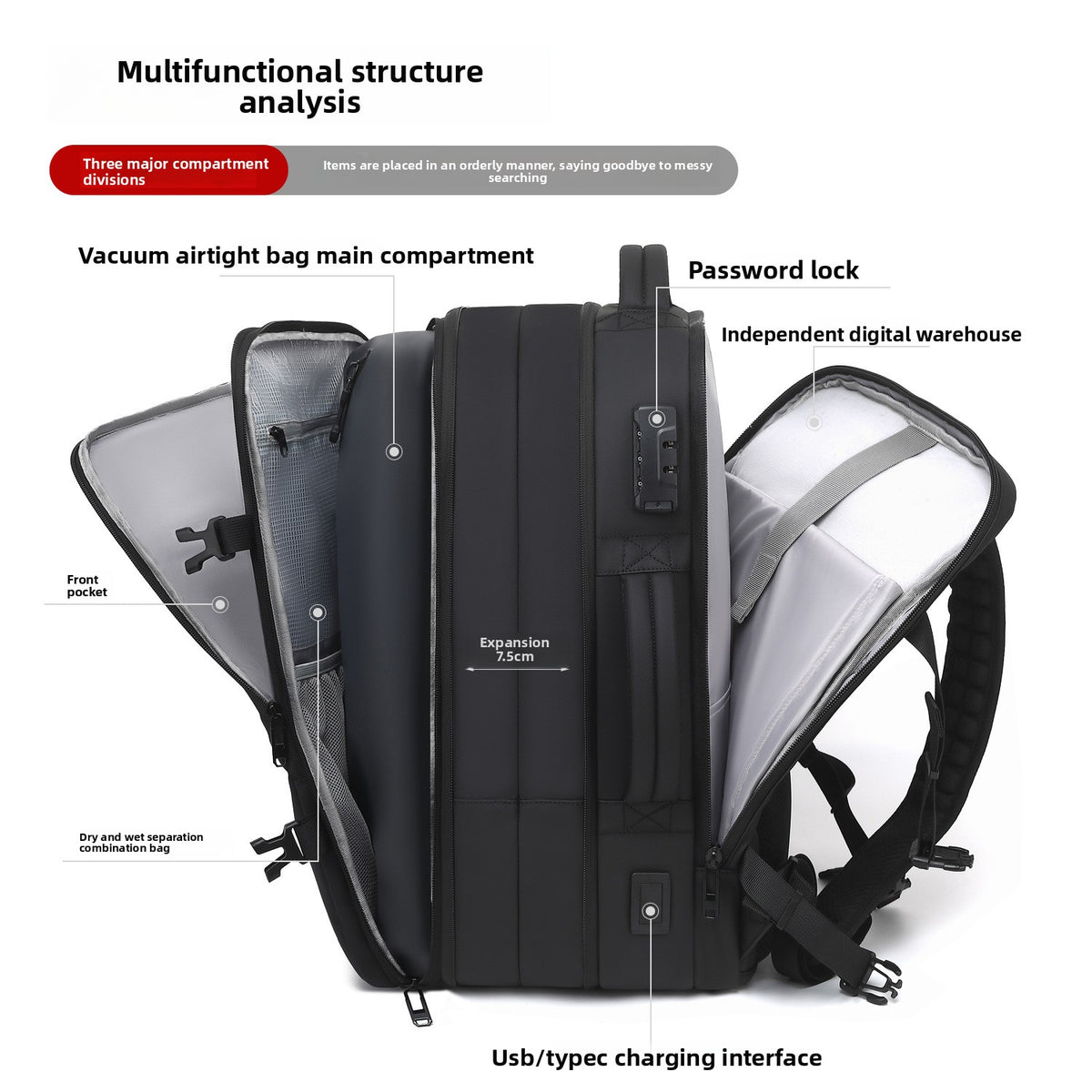 Built in Vacuum-Sealed Backpack