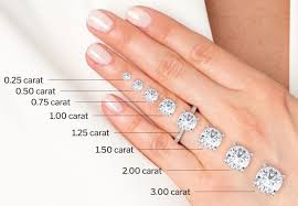 4 Pcs Six-Claw Zircon Stud Earrings
