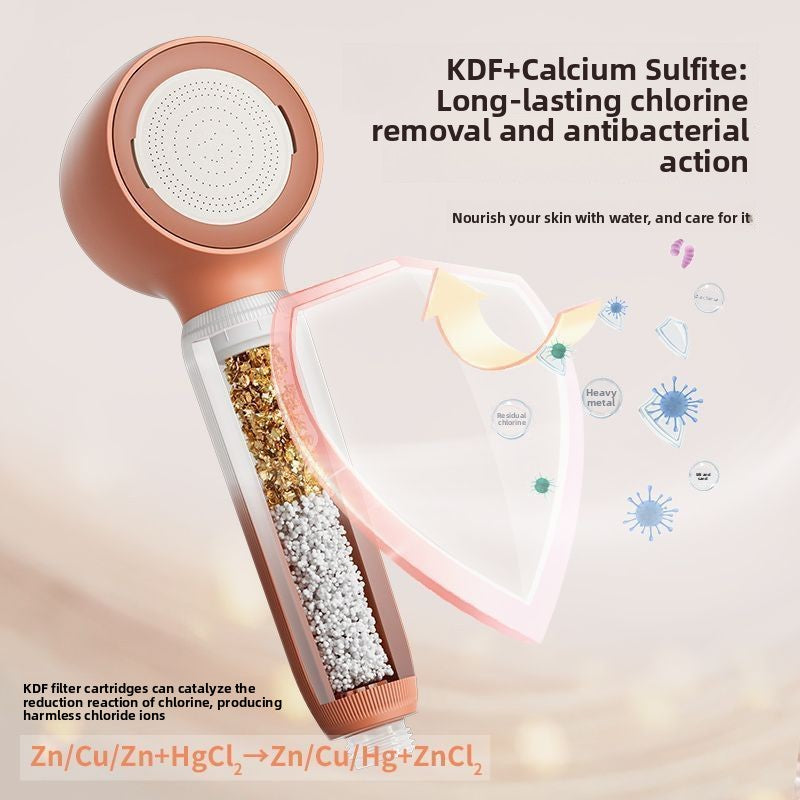 KDF Chlorine Removal Filter Showerhead
